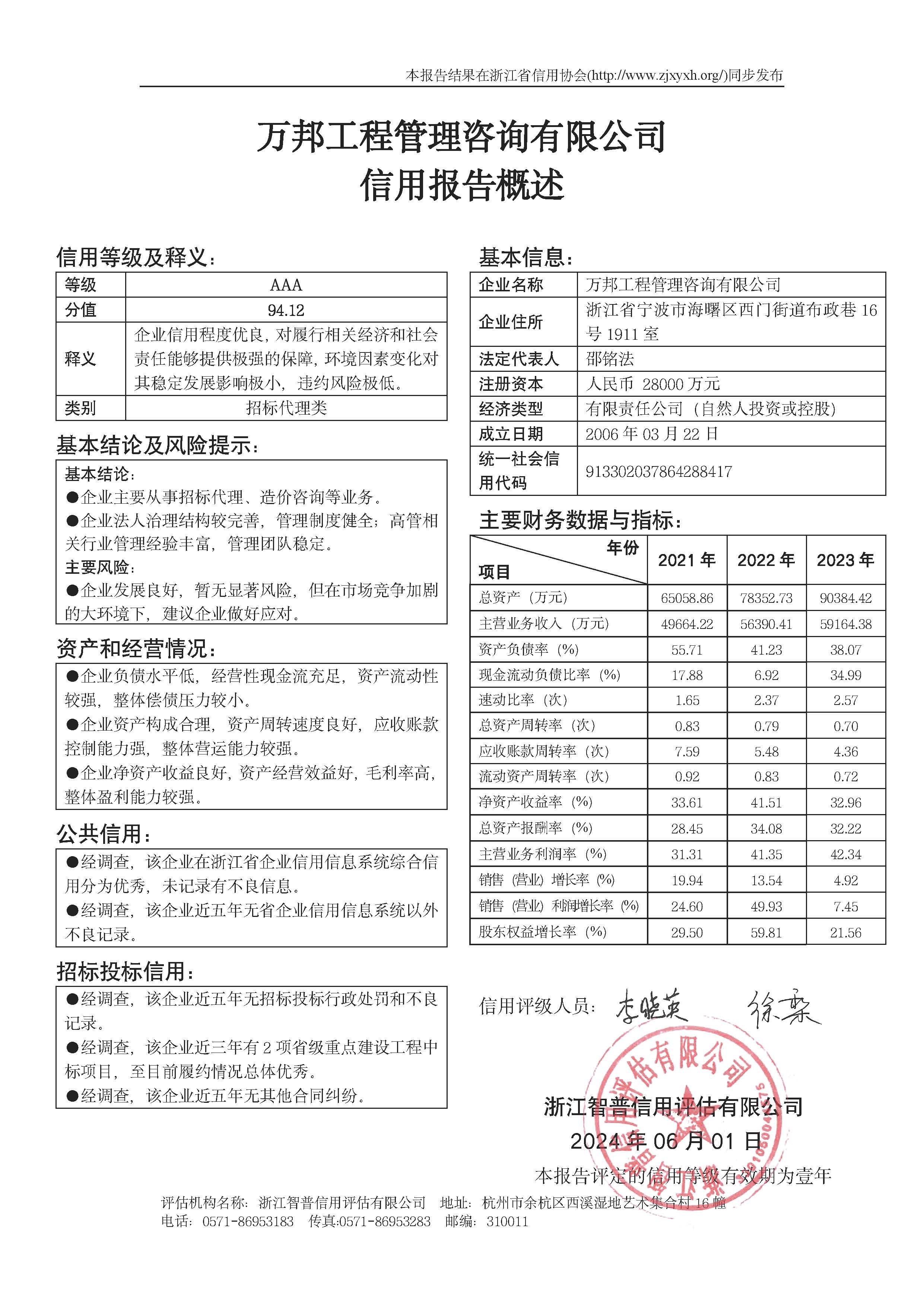 万邦工程管理咨询有限公司