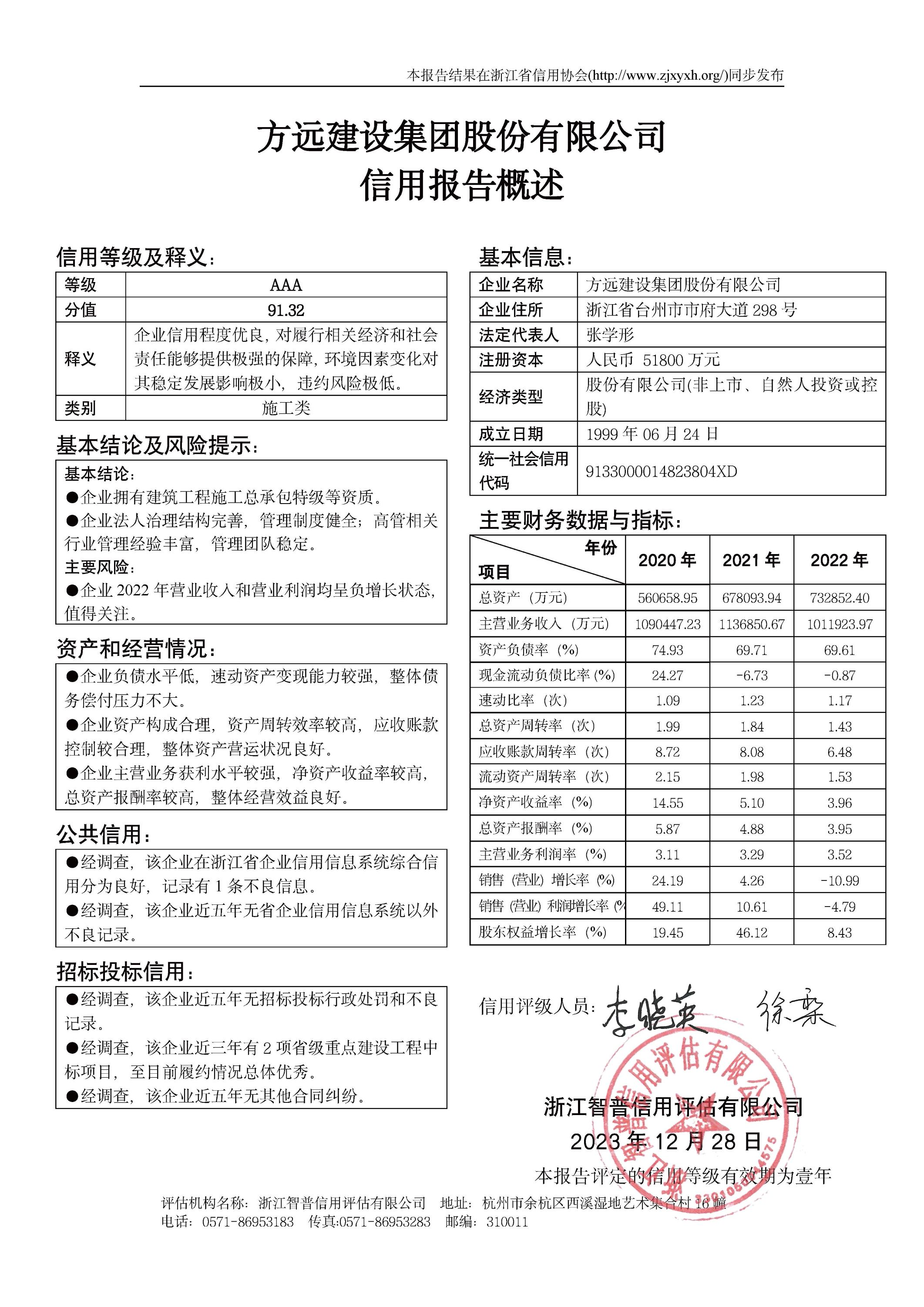 方远建设集团股份有限公司