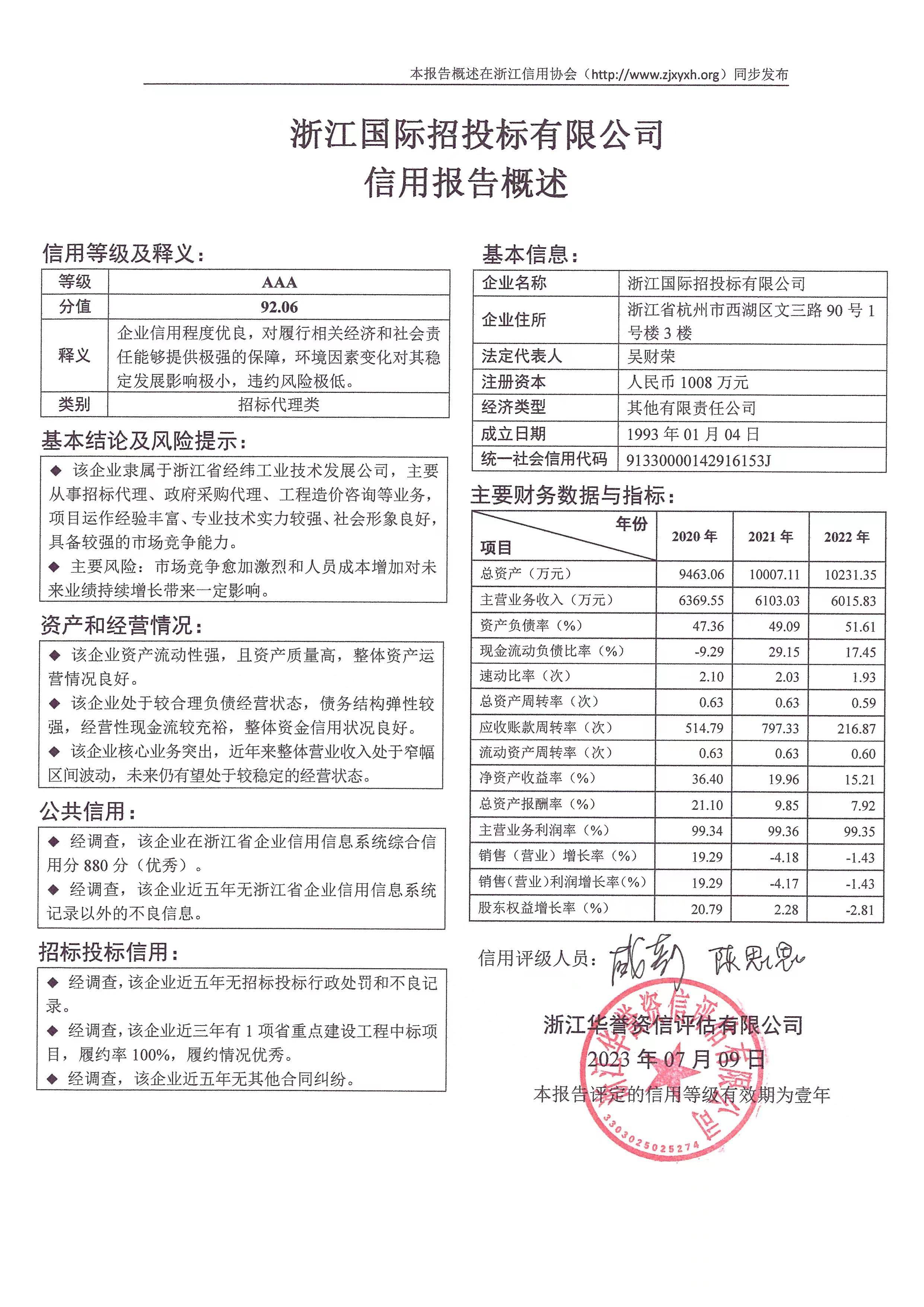 浙江国际招投标有限公司