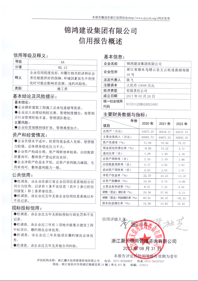 锦鸿建设集团有限公司