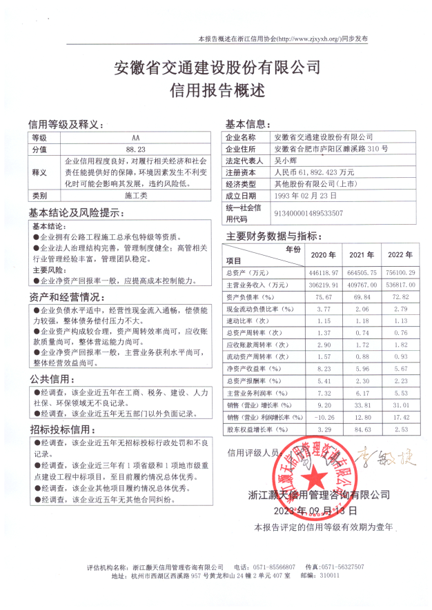 安徽省交通建设股份有限公司