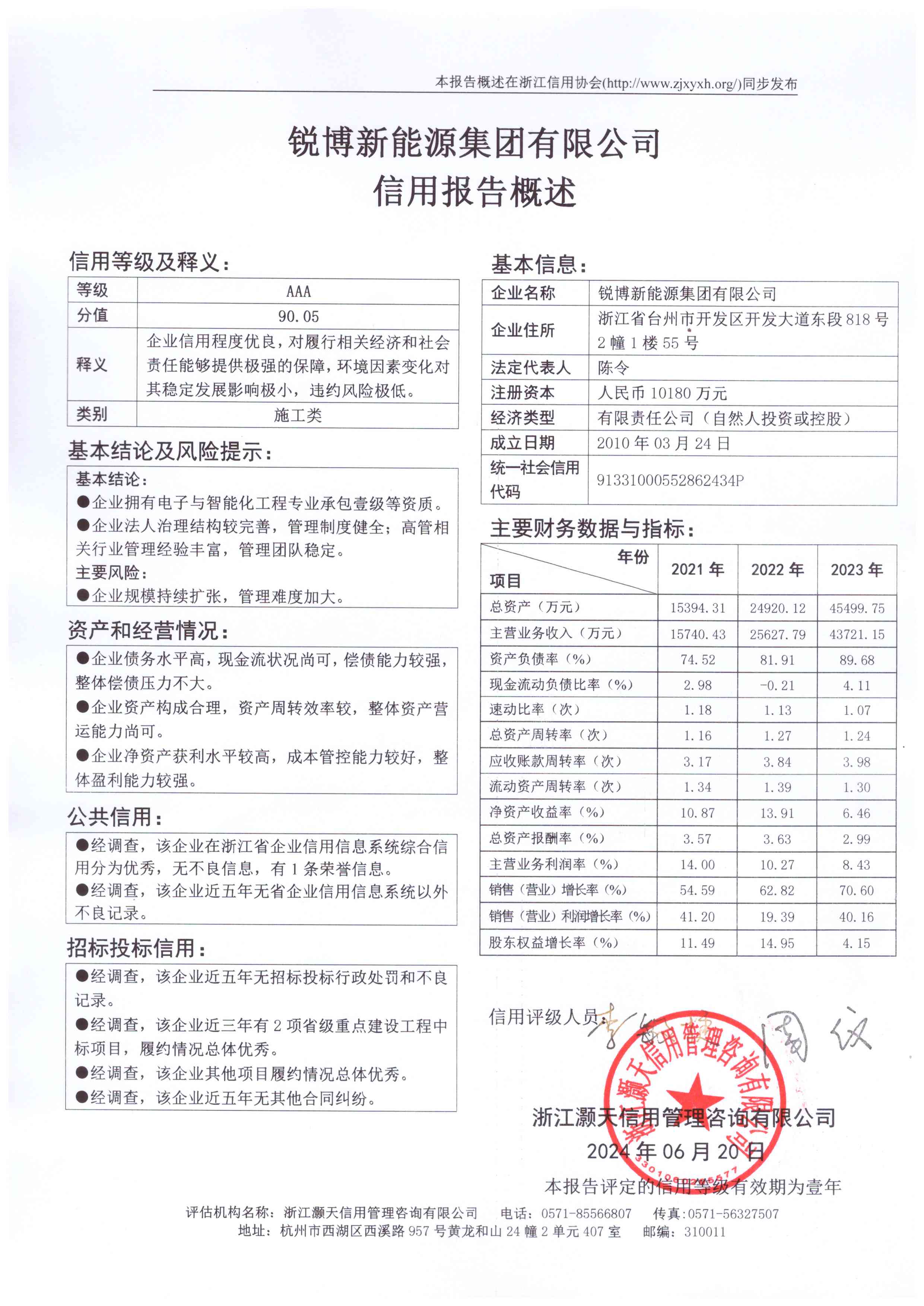 锐博新能源集团有限公司