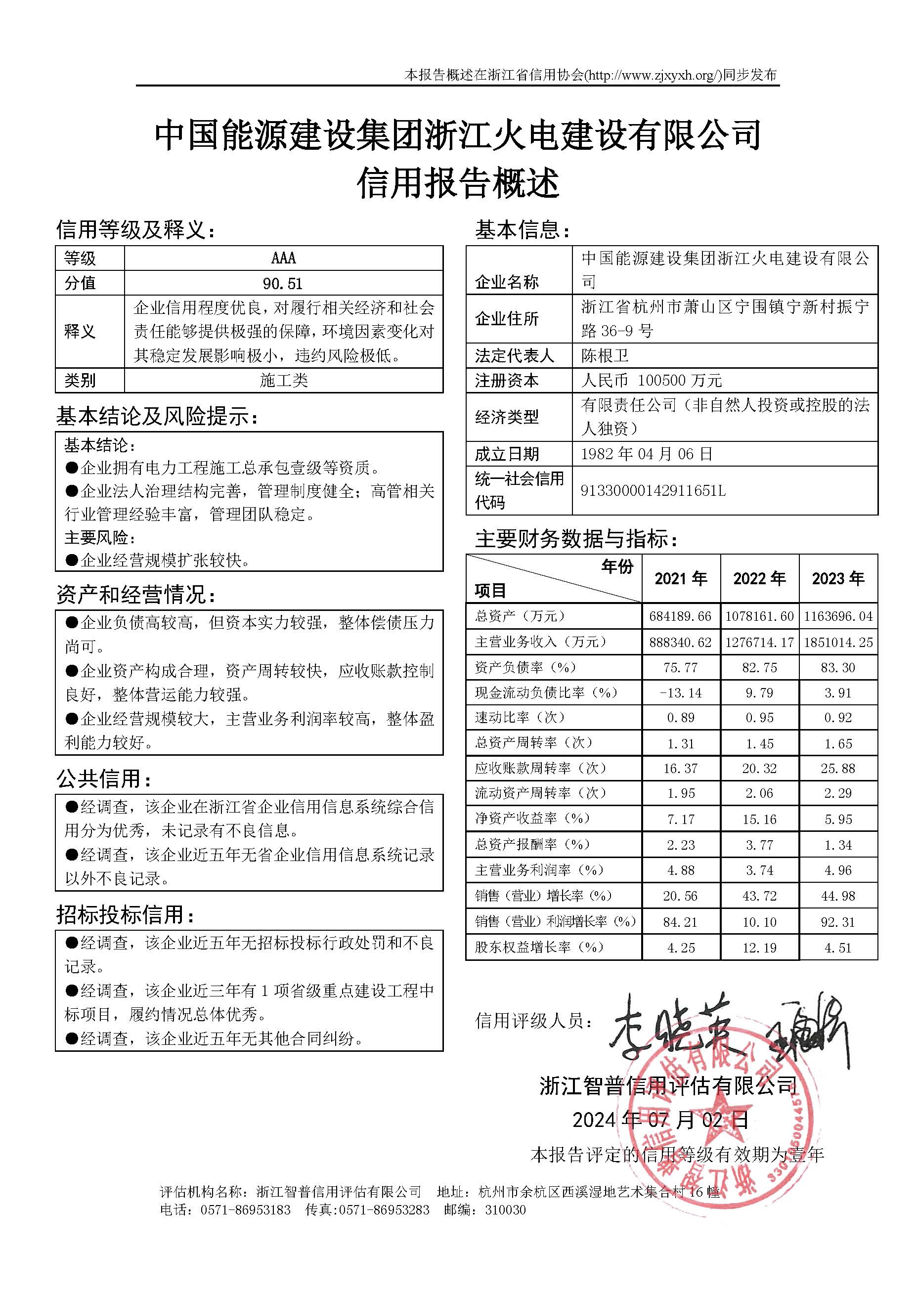 中国能源建设集团浙江火电建设有限公司