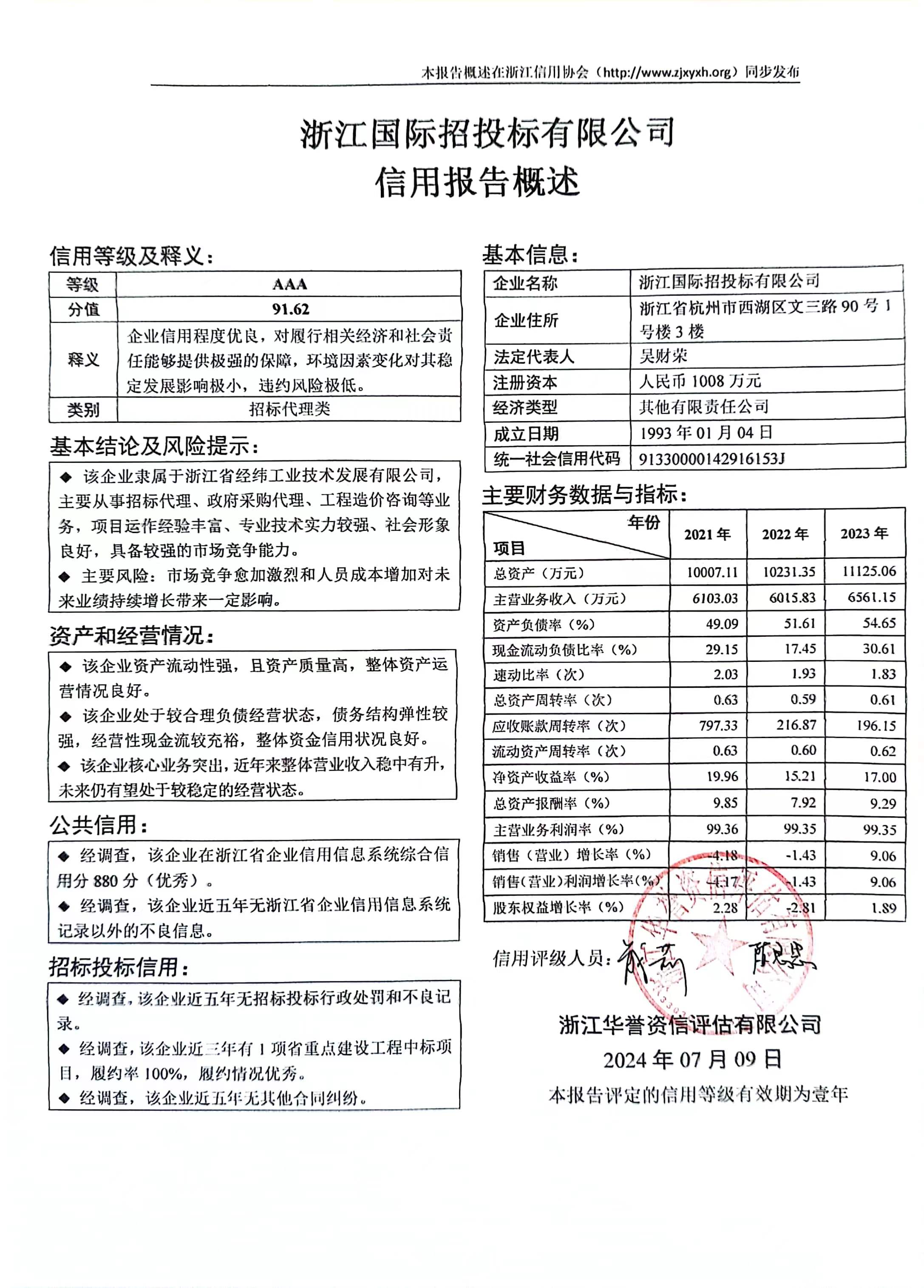 浙江国际招投标有限公司