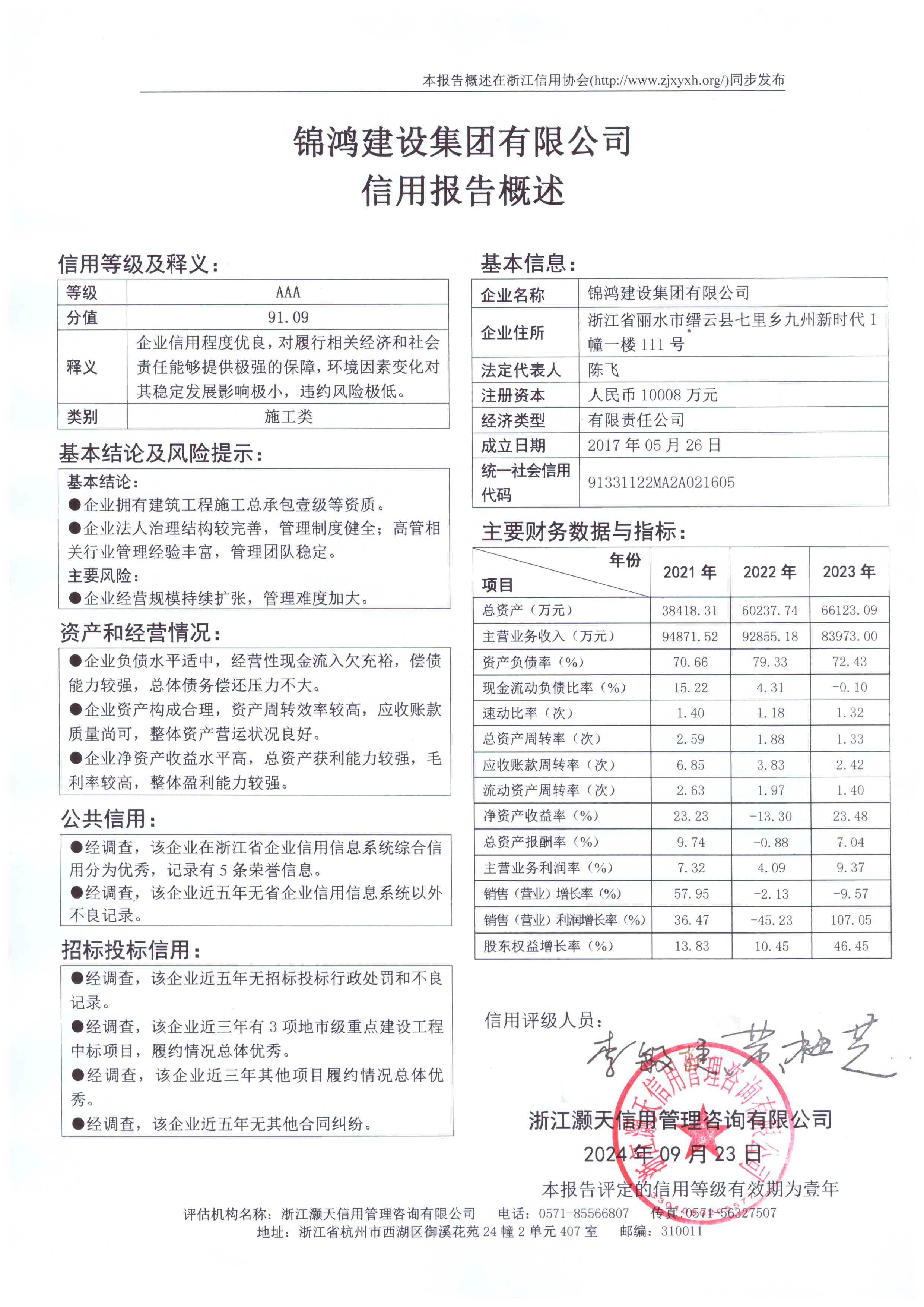 锦鸿建设集团有限公司