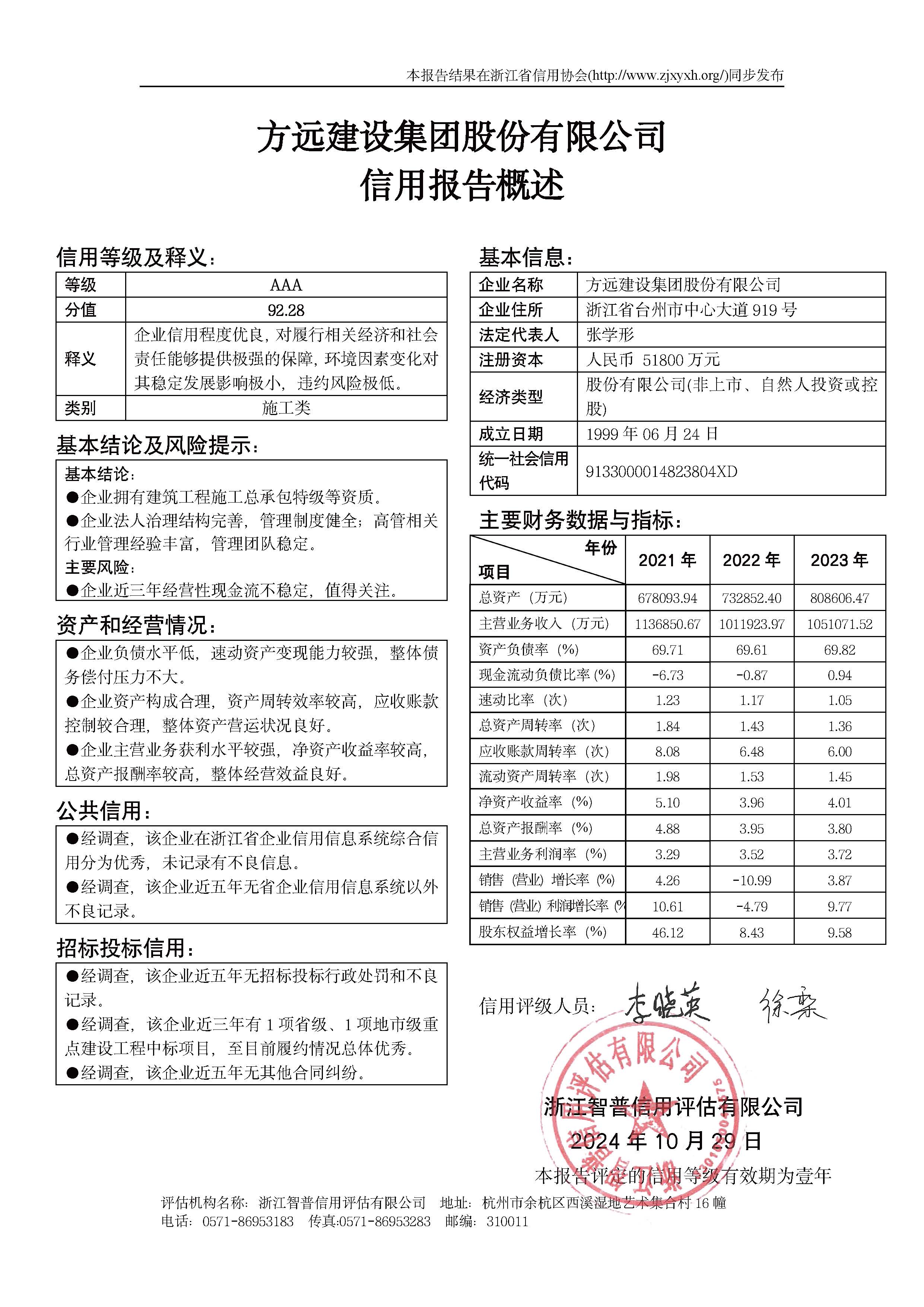 方远建设集团股份有限公司