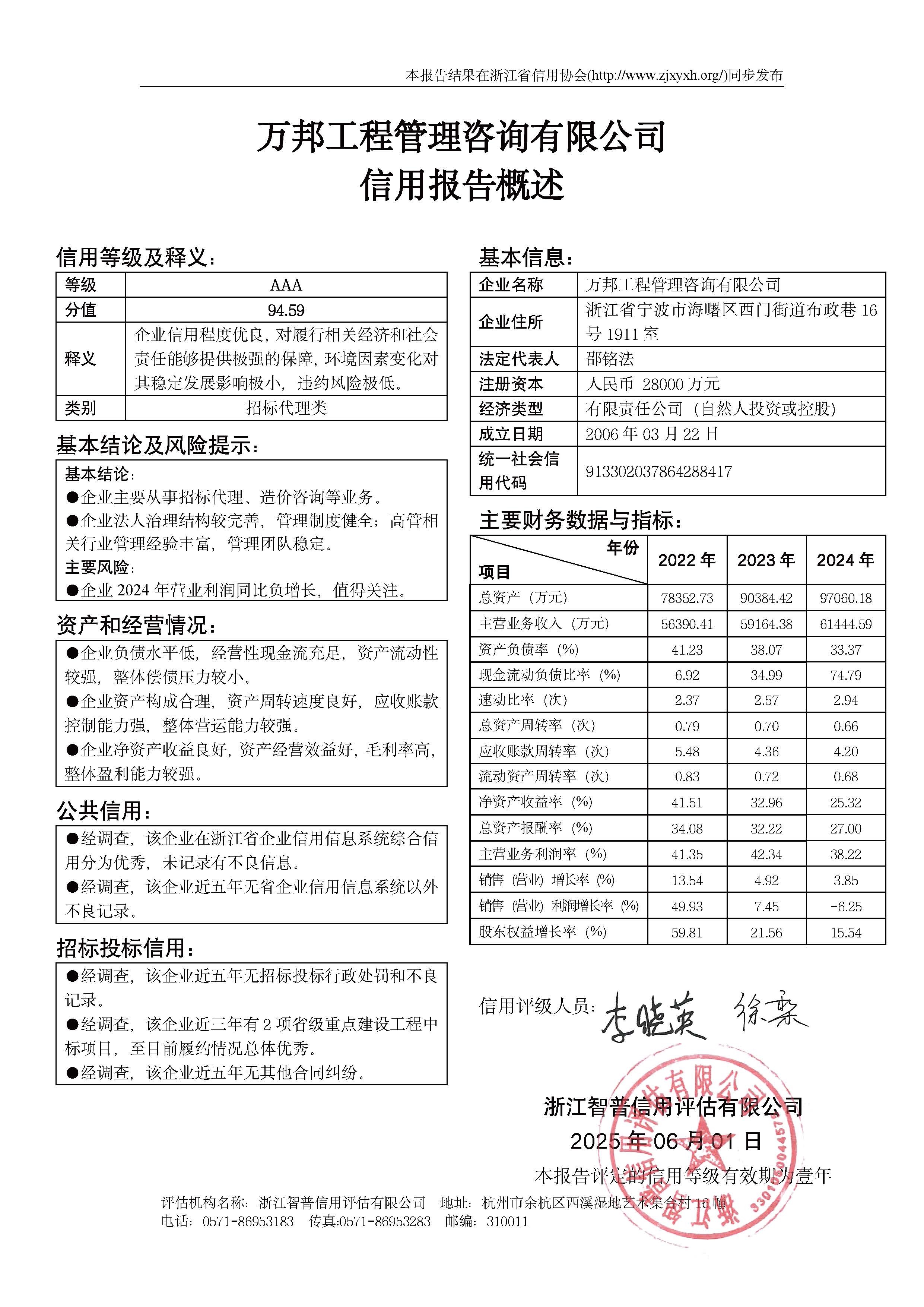 万邦工程管理咨询有限公司
